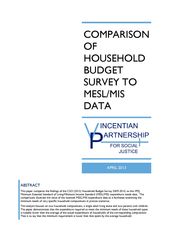 Comparison of the Household Budget Survey to MIS/MESL Data