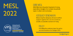 MESL 2022