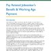 Pay Related Jobseekers Benefit & Working Age Payment