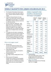 Weekly MESL Budgets